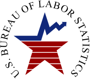 U.S. Bureau of Labor Statistics